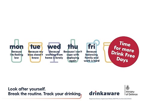 drinkaware track your week promo
