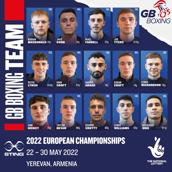 GB Boxers selected for the 2022 Men’s European Boxing Championships in Yerevan, Armenia